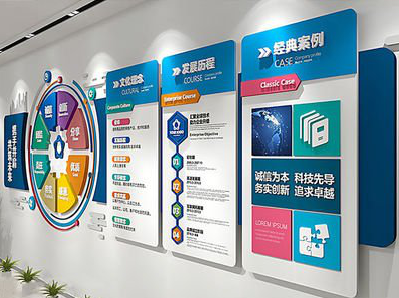 布拖企业文化墙内容对员工有什么影响？